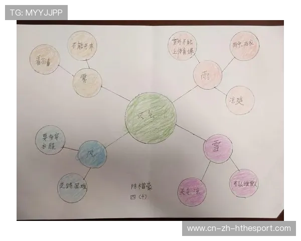 一级方程式赛事中利用天气预判实时调整换胎策略的博弈思维